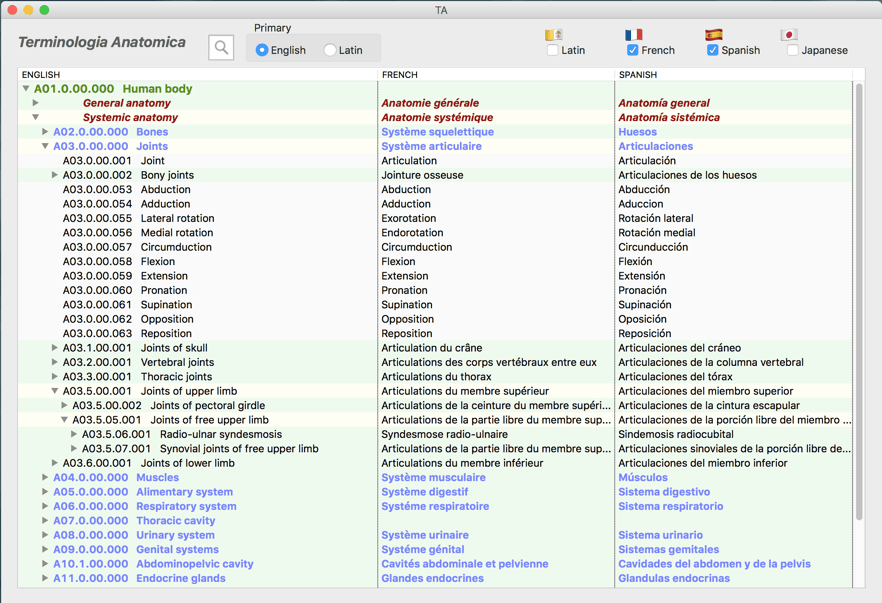 FrenchSpanish